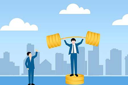 外盘期货平仓线